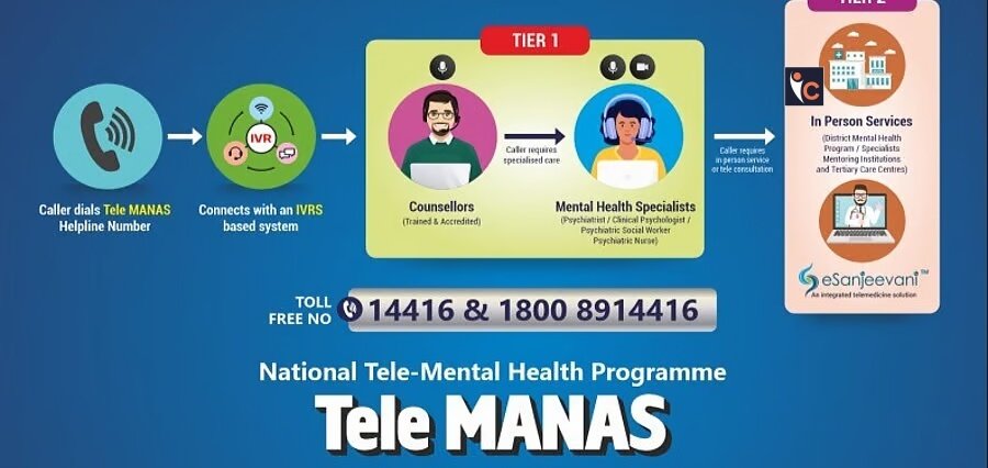 Tele-MANAS Reaches 3.43 Million Calls Since Nationwide Launch