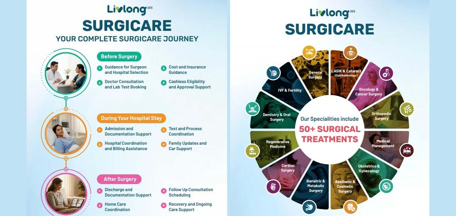Livlong 365